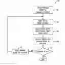 Fig. 01 - System and method for efficiently performing similarity searches of structural data