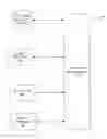 Fig. 01 - Query plan selection control using run-time association mechanism