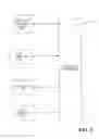 Fig. 04 - Query plan selection control using run-time association mechanism