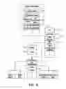 Fig. 07 - Methods and systems to facilitate searching a data resource