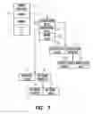 Fig. 08 - Methods and systems to facilitate searching a data resource