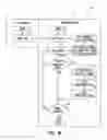 Fig. 09 - Methods and systems to facilitate searching a data resource