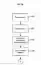 Fig. 06 - User interface for facts query engine with snippets from information sources that include query terms and answer terms