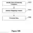 Fig. 16 - Systems and methods for analyzing a user's web history