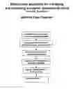 Fig. 02 - Method and system for managing and searching a supplier database structure