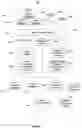 Fig. 02 - Systems and methods for modifying search results based on a user's history