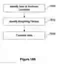 Fig. 16 - Systems and methods for modifying search results based on a user's history