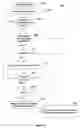 Fig. 17 - Systems and methods for modifying search results based on a user's history