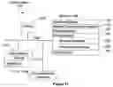 Fig. 18 - Systems and methods for modifying search results based on a user's history