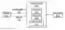 Fig. 01 - Database contention and deadlock detection and reduction within application servers