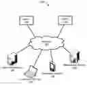 Fig. 01 - Authorization over a distributed and partitioned management system