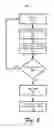 Fig. 06 - Authorization over a distributed and partitioned management system