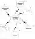 Fig. 01 - Search engine desktop application tool