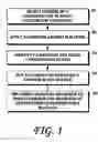 Fig. 02 - Methods and systems for identifying highly contended blocks in a database