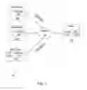 Fig. 02 - Mobile client synchronization and upgrading