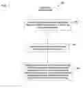 Fig. 08 - Traversal of empty regions in a searchable data structure