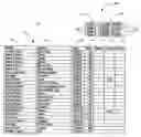 Fig. 01 - Content-descriptive user interface correlation for page navigation systems