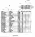 Fig. 04 - Content-descriptive user interface correlation for page navigation systems