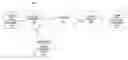 Fig. 01 - Method and apparatus for finding biased quantiles in data streams