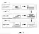 Fig. 05 - Information processing system for a value-based system