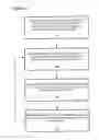 Fig. 03 - Method and system for an administrative apparatus for creating a business rule set for dynamic transform and load