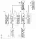 Fig. 02 - Information processing device and method thereof