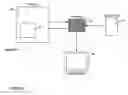 Fig. 22 - Data transfer and transformation system and method
