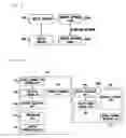 Fig. 02 - System for providing media service using sensor network and metadata