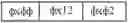Fig. 06 - Communication method between an electronic apparatus and synchronization software