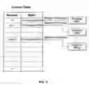 Fig. 04 - Parallel archiving for a messaging system