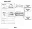 Fig. 05 - Parallel archiving for a messaging system