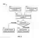 Fig. 06 - Parallel archiving for a messaging system