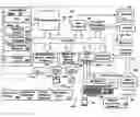Fig. 01 - Production server to data protection server mapping