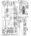 Fig. 02 - Production server to data protection server mapping