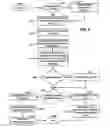 Fig. 06 - Production server to data protection server mapping