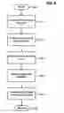 Fig. 07 - Production server to data protection server mapping