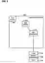 Fig. 09 - Production server to data protection server mapping