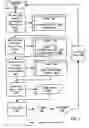 Fig. 04 - Identifying objects that are obscured in the visible name space of a file system