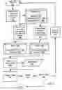 Fig. 06 - Identifying objects that are obscured in the visible name space of a file system