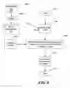 Fig. 09 - Bio-metric input mechanism