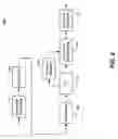Fig. 03 - Fast fourier transform processing in an OFDM system