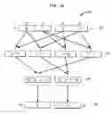 Fig. 04 - Methods and apparatus for efficient complex long multiplication and covariance matrix implementation