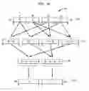 Fig. 06 - Methods and apparatus for efficient complex long multiplication and covariance matrix implementation