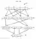 Fig. 10 - Methods and apparatus for efficient complex long multiplication and covariance matrix implementation