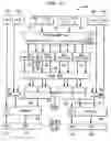 Fig. 17 - Methods and apparatus for efficient complex long multiplication and covariance matrix implementation