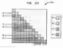 Fig. 22 - Methods and apparatus for efficient complex long multiplication and covariance matrix implementation