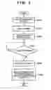 Fig. 06 - Image processing apparatus with distributed processing and shutdown control method