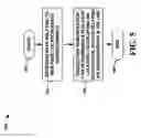 Fig. 06 - Associating supplementary information with network-based content locations