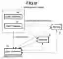 Fig. 07 - Service system, information control apparatus, and information control method