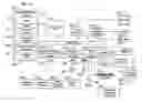 Fig. 01 - Throttling inbound electronic messages in a message processing system